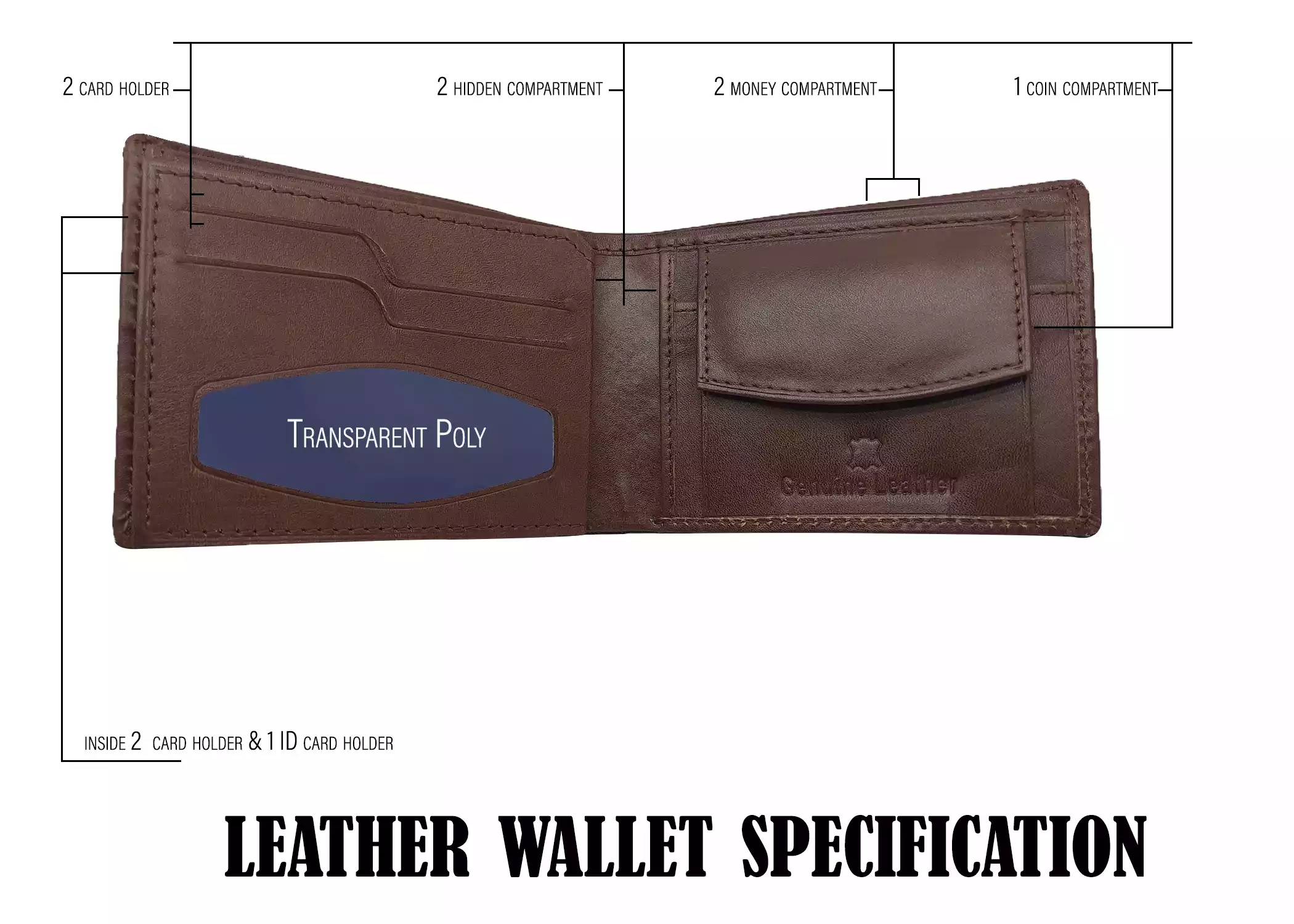 Designer Wallets, Men's Cardholders & Wallets